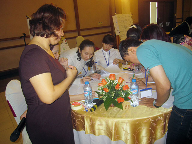 Kỹ năng phục vụ khách hàng chuyên nghiệp - SONY (18 & 19.12.2014)